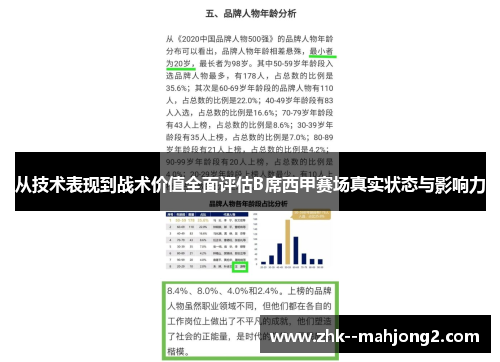从技术表现到战术价值全面评估B席西甲赛场真实状态与影响力