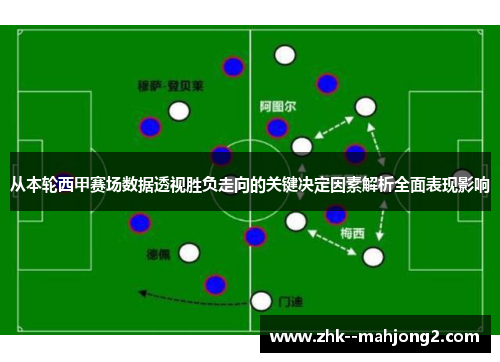 从本轮西甲赛场数据透视胜负走向的关键决定因素解析全面表现影响