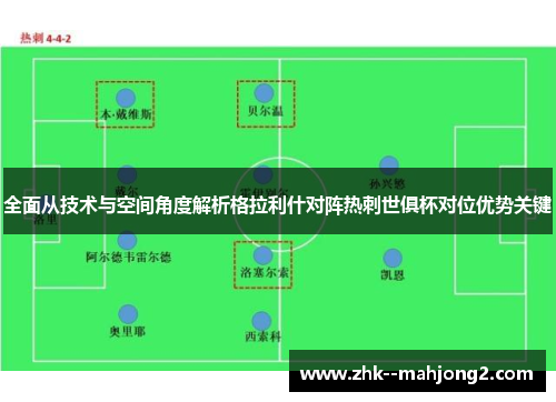 全面从技术与空间角度解析格拉利什对阵热刺世俱杯对位优势关键
