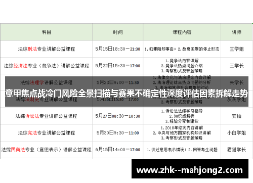 意甲焦点战冷门风险全景扫描与赛果不确定性深度评估因素拆解走势 意甲焦点战冷门风险全景扫描与赛果不确定性深度评估因素拆解走势
