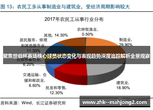 聚焦世俱杯赛场核心球员状态变化与表现趋势深度追踪解析全景观察