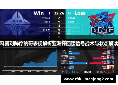 科曼对阵摩纳哥表现解析亚洲杯回暖信号战术与状态解读 科曼对阵摩纳哥表现解析亚洲杯回暖信号战术与状态解读